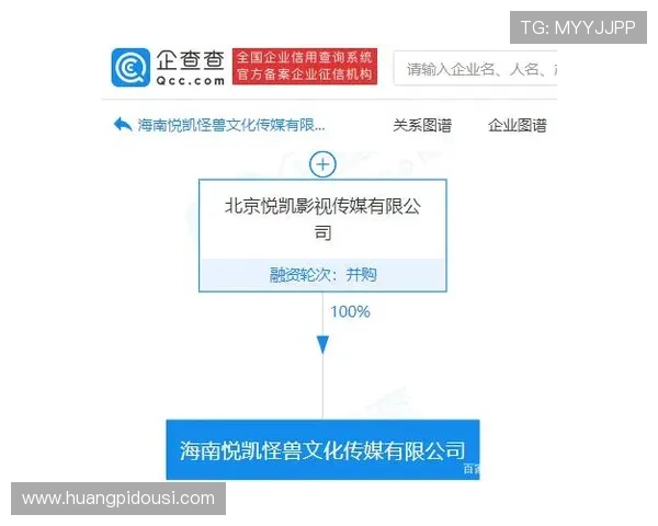 悦凯娱乐企查查为用户提供企业经营异常和行政处罚信息，帮助规避合作中的法律风险
